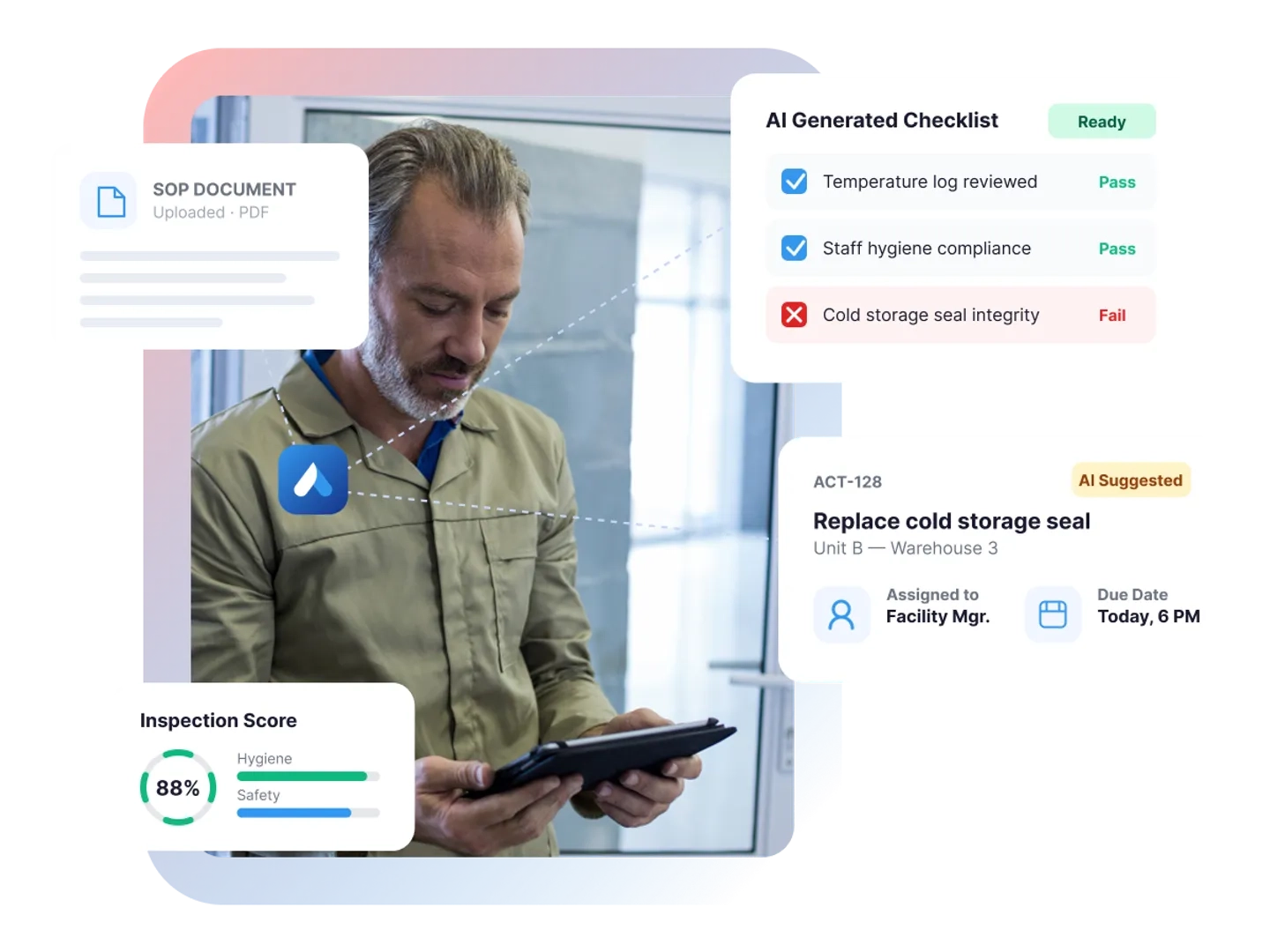 AI that understands your business
