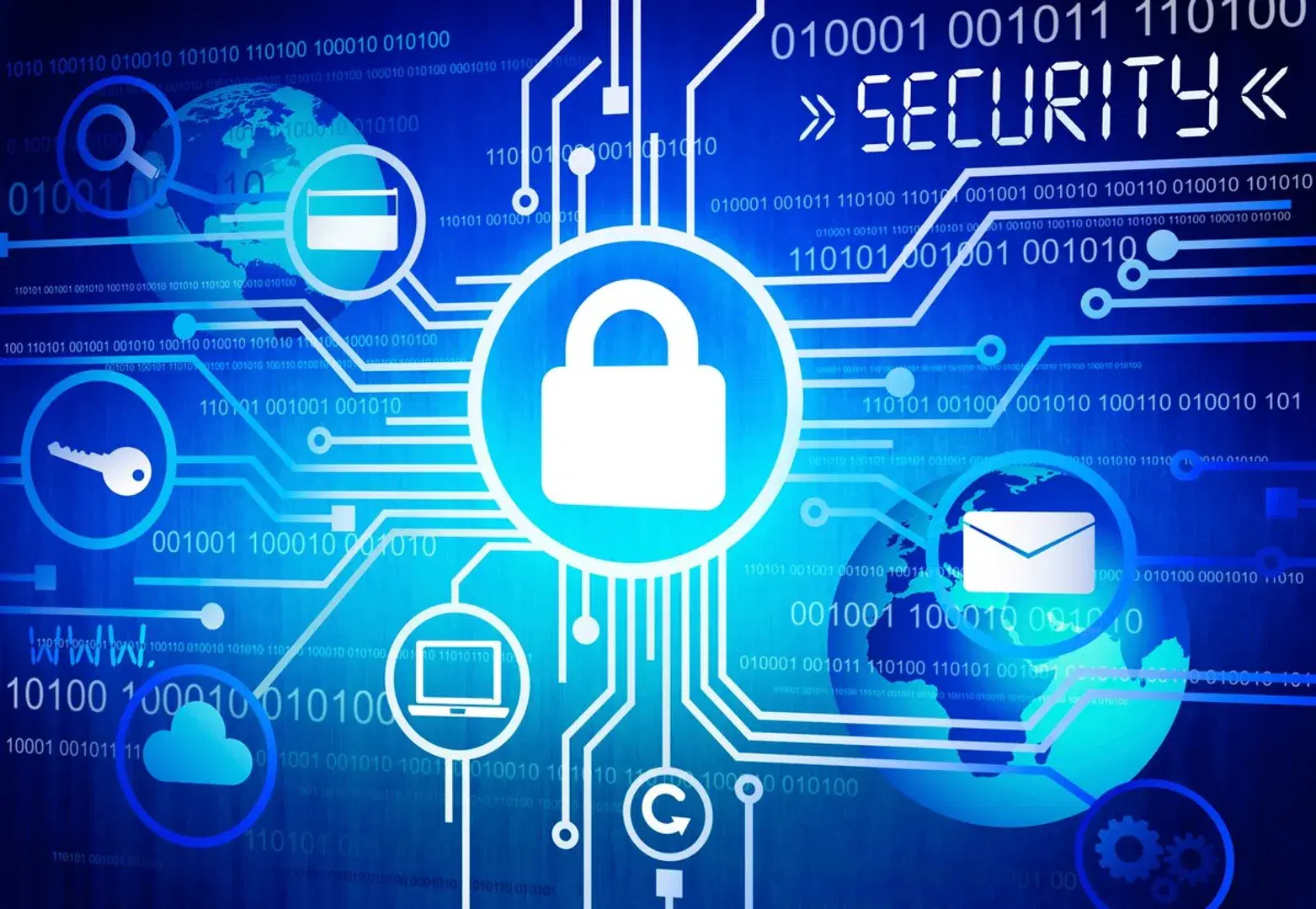 Information Security Auditor Checklists