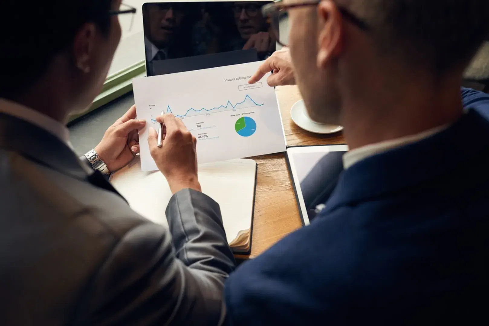 Risk Management Officer Checklists
