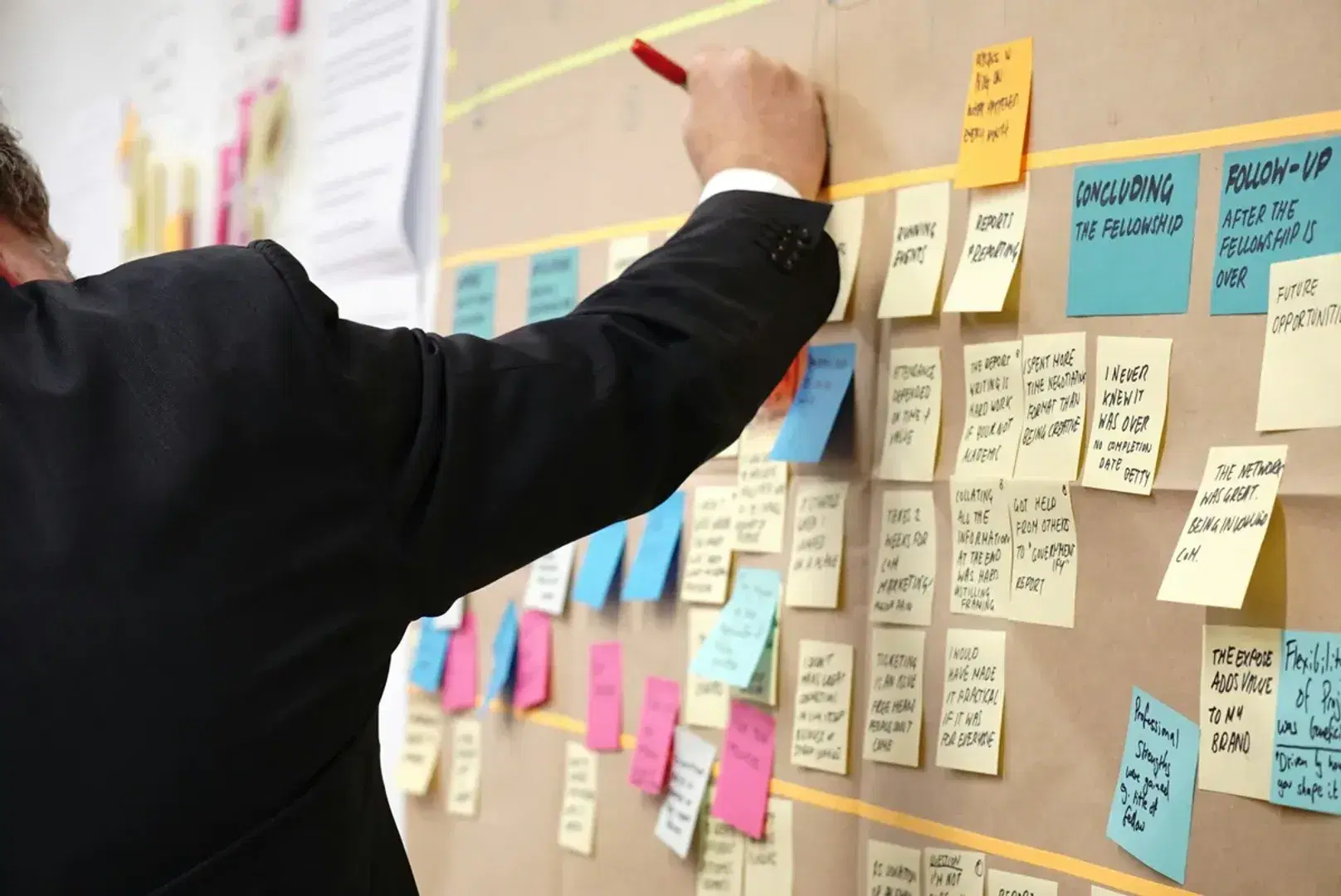Project Manager Checklists