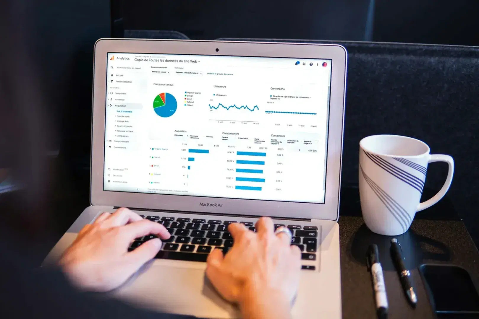 Data Scientist Checklists