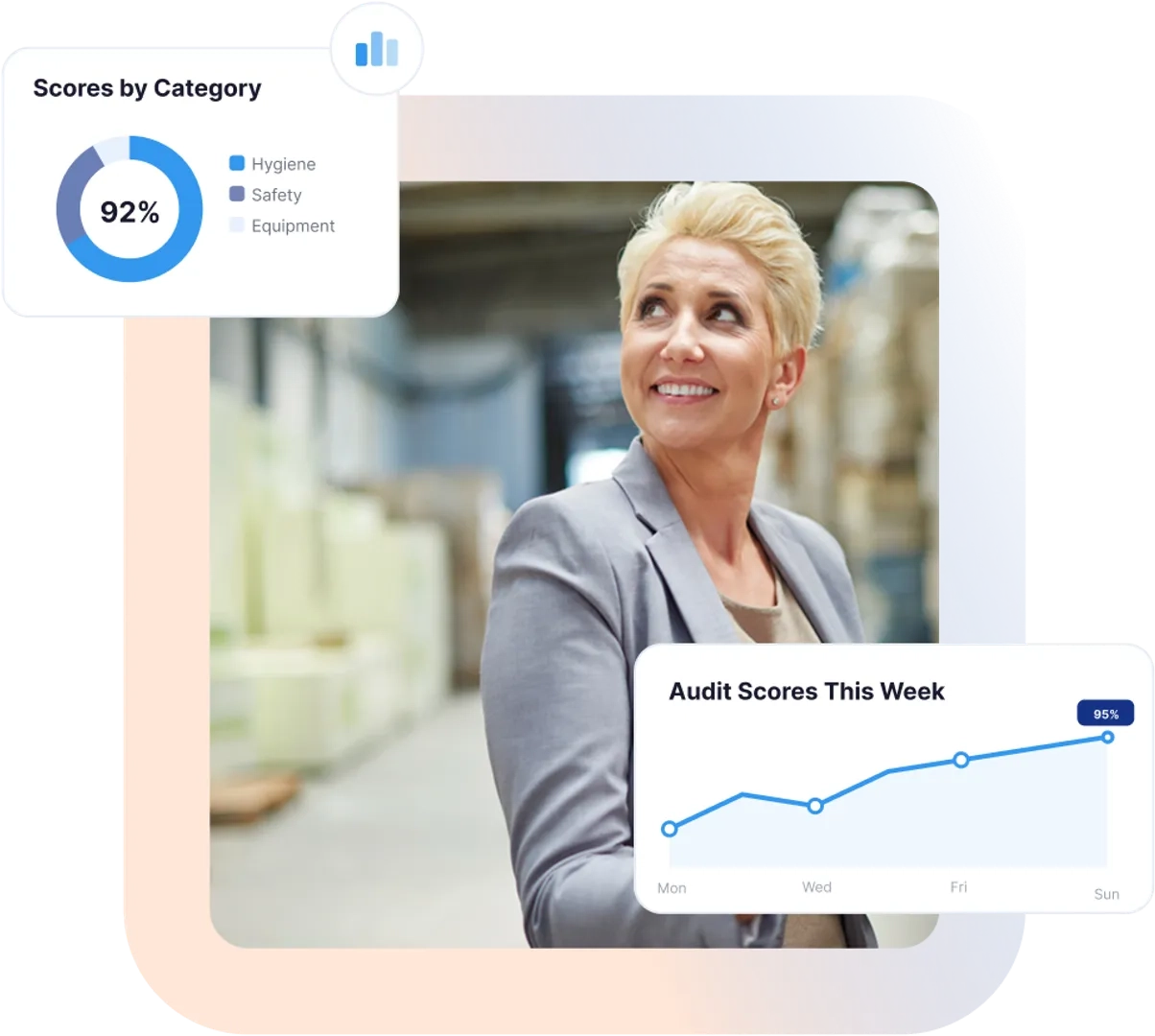 Know what's happening. Act before it's too late.